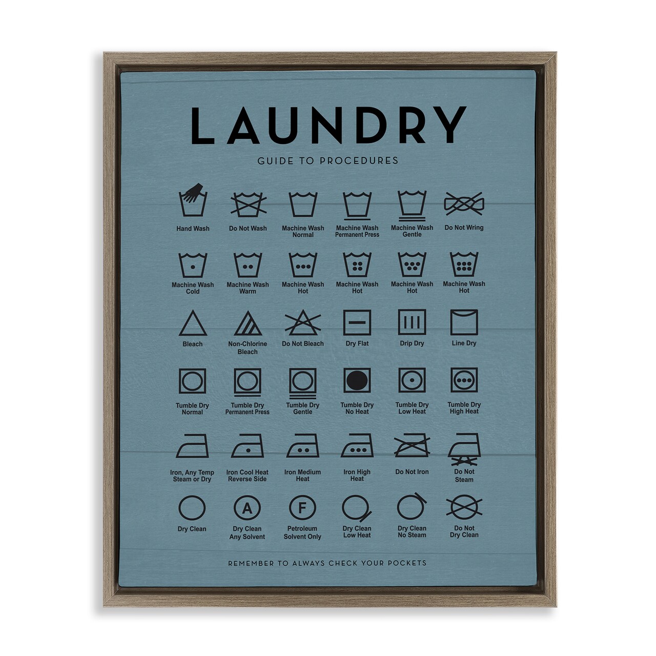 Stupell Industries Laundry Cycles Symbol Chart Floating Frame By Lettered and Lined